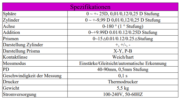 903201: Scheitelbrechwert-messgerät